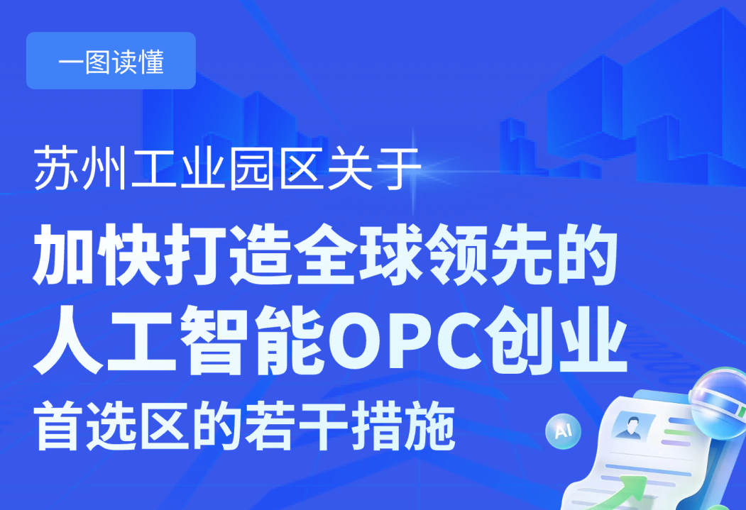【圖片解讀】園區(qū)管委會印發(fā)《蘇州工業(yè)園區(qū)關(guān)于加快打造全球領(lǐng)先的人工智能OPC創(chuàng)業(yè)首選區(qū)的若干措施》的通知解讀